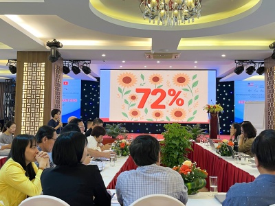 Hội thảo Lập kế hoạch Dự án năm 2026: Tăng cường bền vững, mở rộng cơ hội hòa nhập cho người khuyết tật